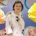 Знакомства: Надежда, 57 лет, Норильск