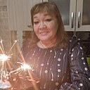 Знакомства: Надежда, 58 лет, Казань