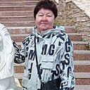 Знакомства: Надежда, 61 год, Улан-Удэ