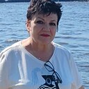 Знакомства: Nika, 56 лет, Алматы