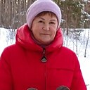 Знакомства: Надежда, 66 лет, Чайковский