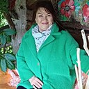 Знакомства: Лариса, 48 лет, Киров