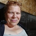 Знакомства: Ирина, 58 лет, Можга
