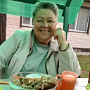 Знакомства: Галина, 66 лет, Нижневартовск