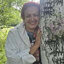 Знакомства: Ирина, 58 лет, Полевской