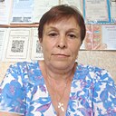 Знакомства: Галина, 64 года, Омск
