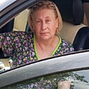 Знакомства: Лариса, 57 лет, Раменское