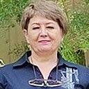 Знакомства: Анжелика, 58 лет, Торез
