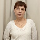 Знакомства: Ольга, 46 лет, Ковров