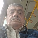 Знакомства: Микаил Shirvanli, 67 лет, Южно-Сахалинск