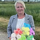 Знакомства: Оксана, 39 лет, Задонск