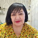 Знакомства: Сусана, 58 лет, Владикавказ