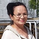 Знакомства: Елена, 58 лет, Новохоперск