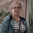 Знакомства: Ирина, 62 года, Тула