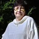 Знакомства: Диана, 62 года, Шымкент