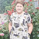 Знакомства: Сания, 60 лет, Талдыкорган