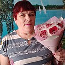Знакомства: Татьяна, 63 года, Черепаново