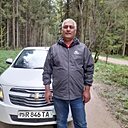Знакомства: Мумин, 54 года, Ермолино