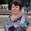 Знакомства: Инна, 52 года, Пятигорск