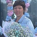Знакомства: Валентина, 44 года, Барабинск