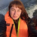 Знакомства: Светлана, 40 лет, Промышленная