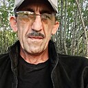 Знакомства: Осман Хасанович, 56 лет, Нерюнгри