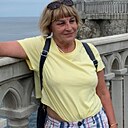 Знакомства: Любовь, 65 лет, Новомосковск
