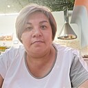 Знакомства: Анна, 45 лет, Эгвекинот