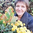 Знакомства: Алла, 50 лет, Рышканы