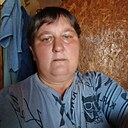 Знакомства: Степанида, 41 год, Кокшетау