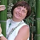 Знакомства: Евгения, 49 лет, Новосибирск