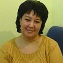 Знакомства: Ирма, 54 года, Салават