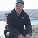 Знакомства: Дмитрий, 57 лет, Саратов