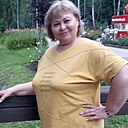 Знакомства: Александра, 59 лет, Валуйки