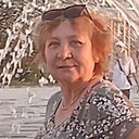 Знакомства: Елена, 62 года, Ижевск