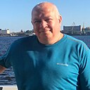 Знакомства: Юрий, 54 года, Оренбург