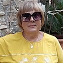 Знакомства: Полина, 66 лет, Тюмень