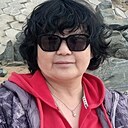 Знакомства: Светлана, 55 лет, Иркутск