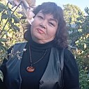 Знакомства: Надежда, 69 лет, Астрахань