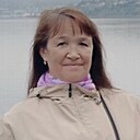 Знакомства: Екатерина, 61 год, Елизово
