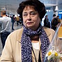 Знакомства: Валентина, 68 лет, Киев