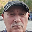 Знакомства: Владимир, 63 года, Комсомольск-на-Амуре