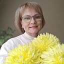 Знакомства: Ирина, 63 года, Дмитров