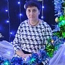 Знакомства: Inessa, 55 лет, Чита