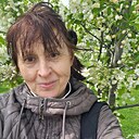 Знакомства: Eleha, 60 лет, Краснодар