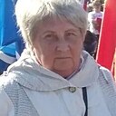 Знакомства: Любовь, 70 лет, Санкт-Петербург