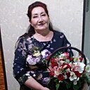 Знакомства: Зимфира, 70 лет, Чирчик