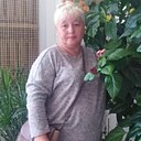 Знакомства: Евгенія, 60 лет, Кривой Рог