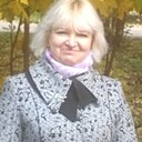 Знакомства: Надежда, 53 года, Новомосковск