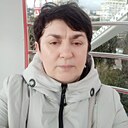 Знакомства: Анастасия, 42 года, Прокопьевск